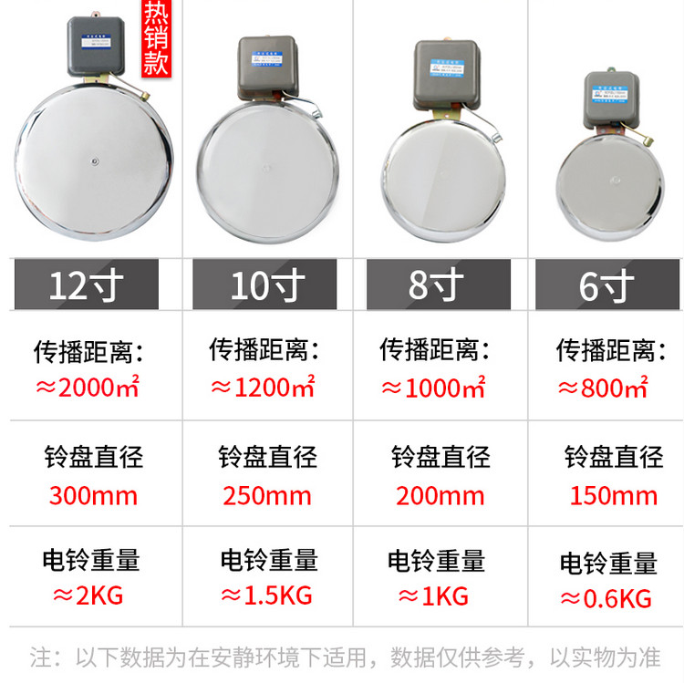 自动定时打铃版 电铃 自动打铃仪 8寸 商品品牌:秦阳电气 型号:自动